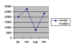 grafiek.jpg